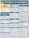 Books : Psychology of Relationships (Quickstudy Reference Guides - Academic)