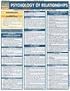 Psychology of Relationships (Quickstudy Reference Guides - Academic)