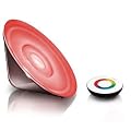 Philips 69166/65/PU Lic Conic, Black