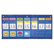 Weekly Weather Calendar Chart