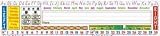Super School Tool Name Plates: Primary Plus (Modern Manuscript) by Teacher's Friend