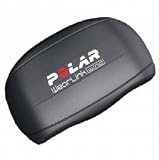 Polar WearLink WIND Connector Set