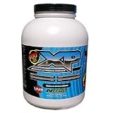 Review J.S. Nitro  / J.S. Nitro Nitro XP, 6 lb, Chocolate Cream