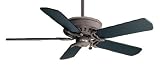 Casablanca 4946D Concentra - 3 Speed Rustic Iron Contemporary Ceiling Fan 50 Blade Span