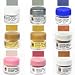 Food-Grade Luster Dust, 4 Grams - Merlin Blue