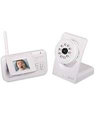 NScessity Digital Audio and Video Monitor