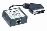 MuxLab 500060 SCART/PERITEL BALUN - TRANSMIT
