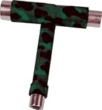 Unit Tool
