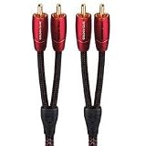AUDIOQUEST - GOLDEN GATE RCA-TO-RCA 1.5M