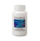 Thorne Research Coleus Forskohlii