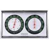 Indoor Temp/Humidity Meter