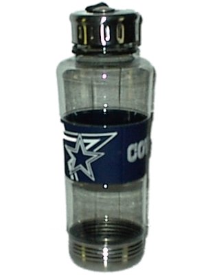 Dallas Cowboys NFL Polycarb Water Bottle by Hunter 24 oz