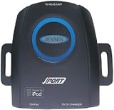  : Jensen Jport Ipod(R) Interface Kit