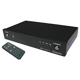 Vivanco HDX4.1AUTO HDMI 4 in 1 out Auto Switcher inc. Remote - 1080p