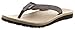 Teva Women's Classic Leather Diamond Flip Flop Sandal