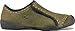 Apparel : Women's Keen Chamonix