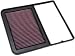 K&amp;N AIR FILTER Daihatsu Terios 1.5 Fuel Inj 2006-2011 All - Part No: 33-2967