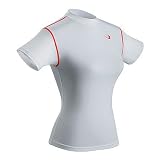 BB-SPORTS BODYMAKER ���b�V���K�[�h(���f�B�[�X)