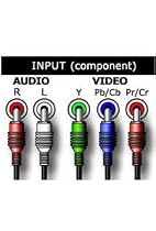 HD Pro Component Cable for Wii