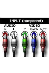 HD Pro Component Cable for Wii