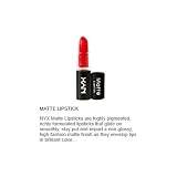 NYX Matte Lipstick