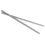Planer Knives