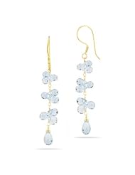 8.10 Cts Sky Blue Topaz Earrings in 18K Yellow Gold