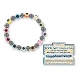 Return to product information