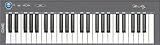 CME M-Key Ultra-Thin Midi Keyboard
