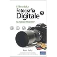 Dettagli prodotto
