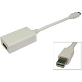 mini Display Port - HDMI 変換ケーブル (Apple Macbook 対応)