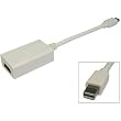 mini Display Port - HDMI 変換ケーブル (Apple Macbook 対応)