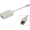 mini Display Port - HDMI �ϊ��P�[�u�� (Apple Macbook �Ή�)