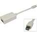 mini Display Port - HDMI 変換ケーブル (Apple Macbook 対応)