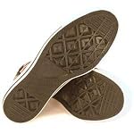 All Star base of shoe showing rubber sole