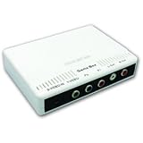 Sabrent TV-GMBX PC to TV Converter Box (VGA-Video Converter)