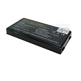 Lenmar LBFJ94L Battery for Fujitsu Laptop Computers (Black)