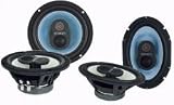 Zoom Produkt-Bild: Hifonics AX 830 E Auto-Lautsprecher