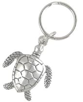 Sea Turtle Keyrings Sea Turtle Keyrings