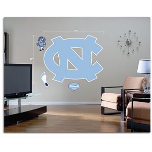 North Carolina Fathead College Logo North Carolina