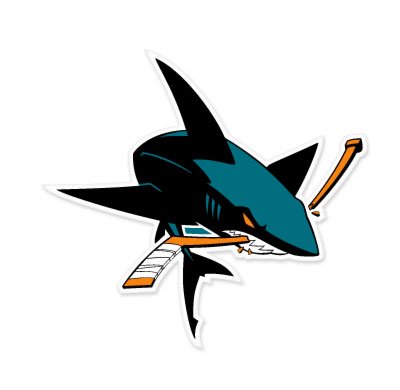 San Jose Sharks NHL car bumper sticker decal (5