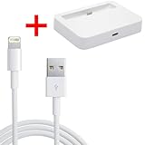 Détails sur le produit