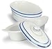 Silvermark Butter Boat, Blue