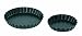 Confronta prezzi Birkmann 265608 Stampo vergato per torta con fondo rialzato e rivestimento antiaderente,...