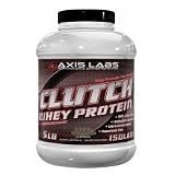 Review Axis Labs  / Axis Labs Clutch Whey Protein, 5 lb, Smooth Chocolate