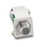 QuickPort Compression F-Connector