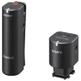 Sony ECMW1M Wireless Microphone (Black)