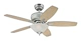 IMAGE OF Westinghouse Lighting 7874900 Parkway Two-Light 42-Inch Reversible Five-Blade Indoor Ceiling Fan, Brushed Pewter with Alabaster Glass Bowl