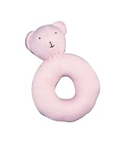 Under The Nile Bear Ring, Blush