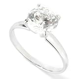 Sterling Silver Solitaire Round Cubic Zirconia Ring